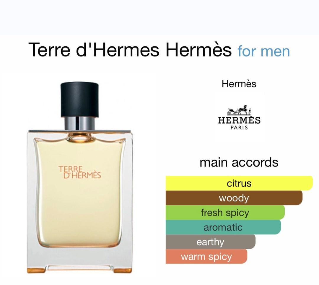 Parfum Pria Terre d Hermes 100ml original NON BOX parfume tahan lama review aroma nya dibawah bacaan main accords di gambar ke 2 di slide