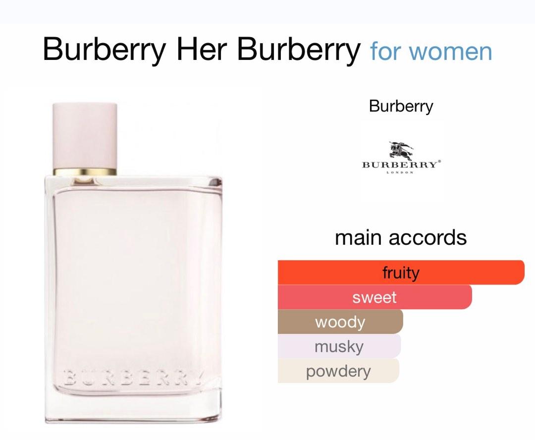 Burberry her aroma best sale