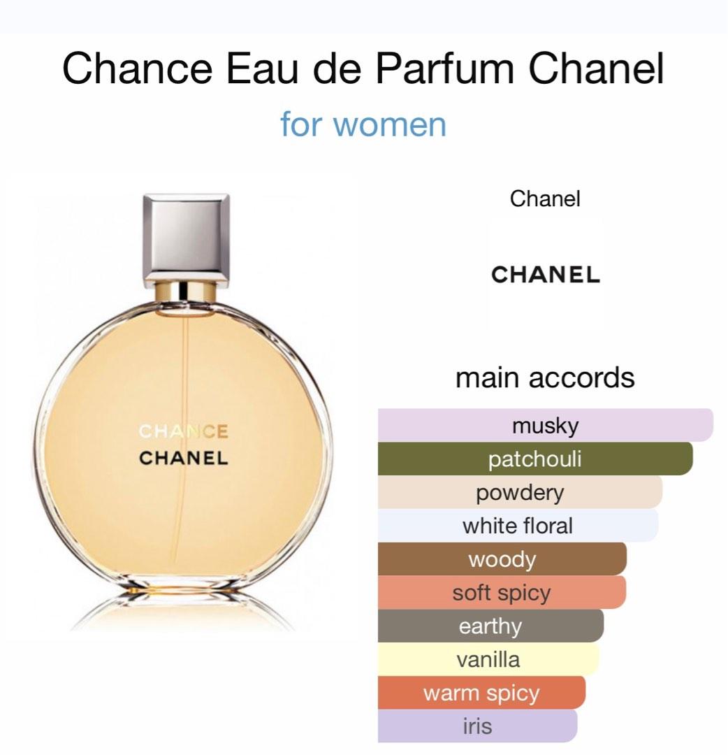 Parfum Wanita Chanel Chance EDP 100ml Original NON BOX Parfume tahan lama ori eropa review aroma nya dibawah bacaan main accords di foto ke 2 di