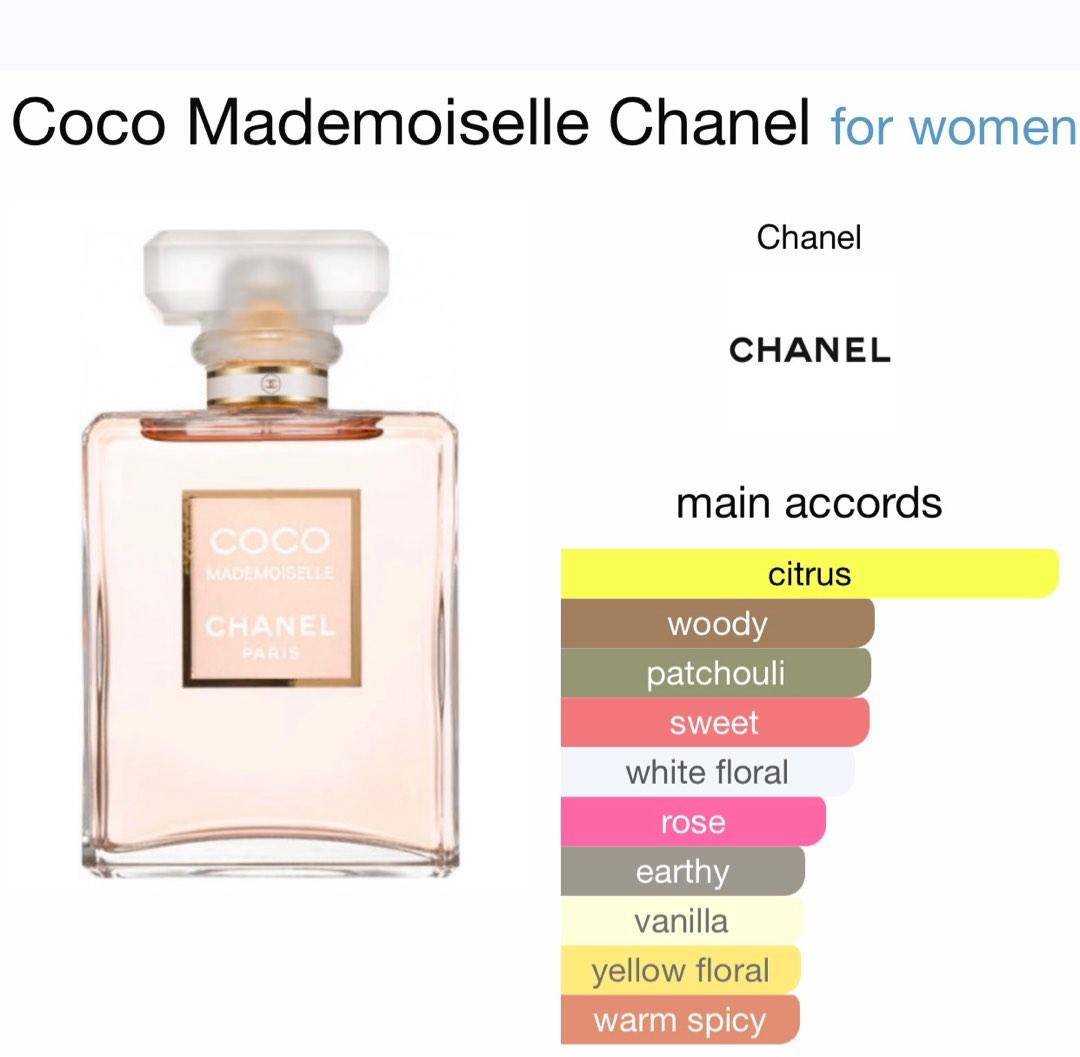 Parfum Wanita Chanel Coco Mademoiselle edp 100ml Original NON BOX