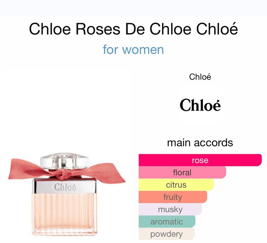 Parfum Wanita Chloe Roses 75ml original NON BOX parfume tahan lama, review  aroma nya dibawah bacaan main accords di gambar ke di slide