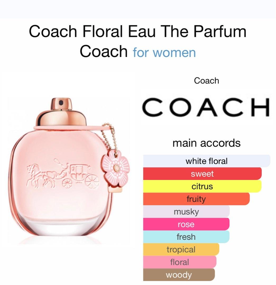 Parfum Wanita Coach Floral EDP 100ml Original NON BOX Parfume