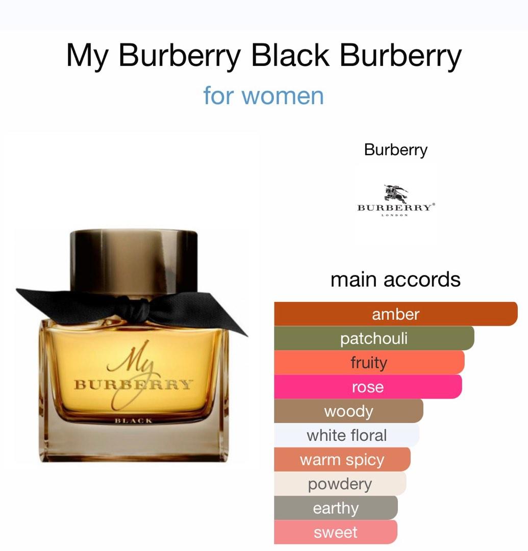 Parfum wanita My Burberry Black 100ml original NON BOX parfume tahan lama review aroma nya dibawah bacaan main accords di gambar ke 2 di slide Kesehatan Kecantikan Parfum Kuku Lainnya