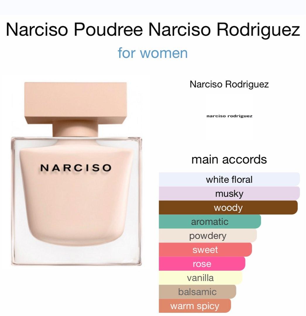 Aroma parfum narciso rodriguez sales for her