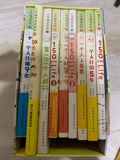 （分類：）位於 。 由 kying2017 提交（商品編號 1180826554，圖片 1）。簡介： 。