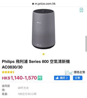 （分類：）位於 。 由 juliohui 提交（商品編號 1177282300，圖片 1）。簡介： 。