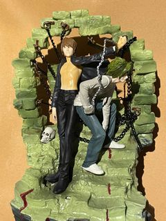 （分類：）位於 。 由 sunny_sze 提交（商品編號 1180851657，圖片 1）。簡介： 。