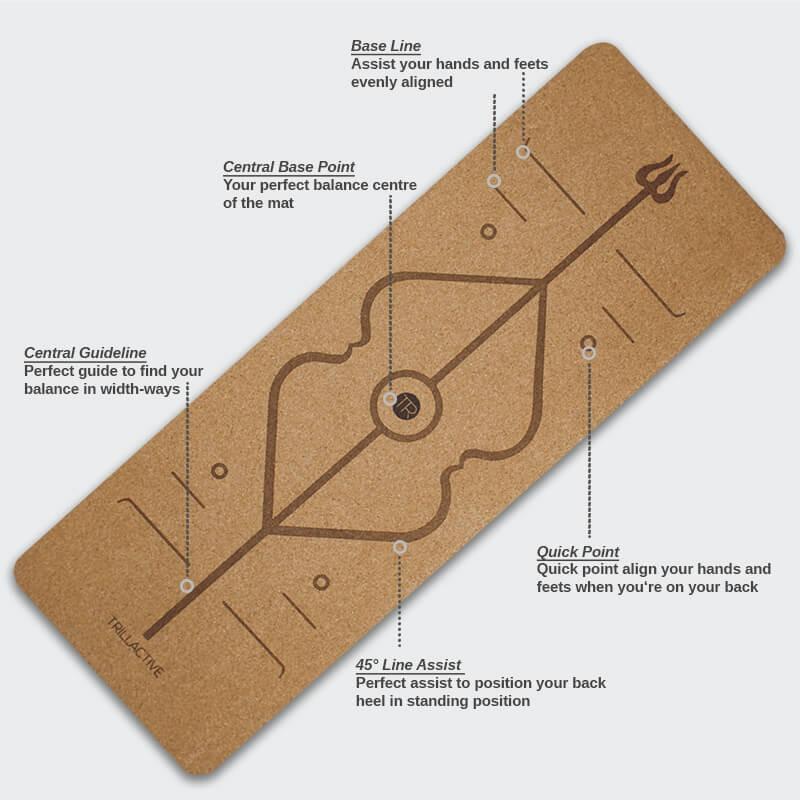 Full Range Yoga Mat / Exercise Mat, Sports Equipment, Exercise