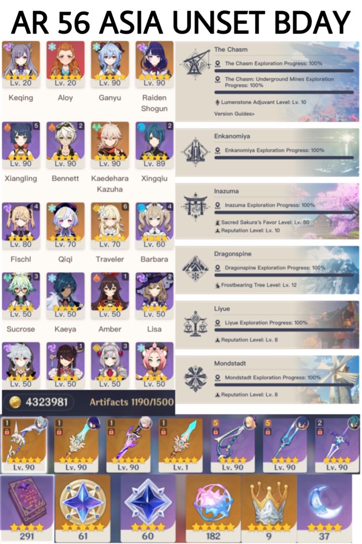 Compte Genshin Impact AR 56 - Serveur EU | PC, Android, PS4 - Prêt à Jouer