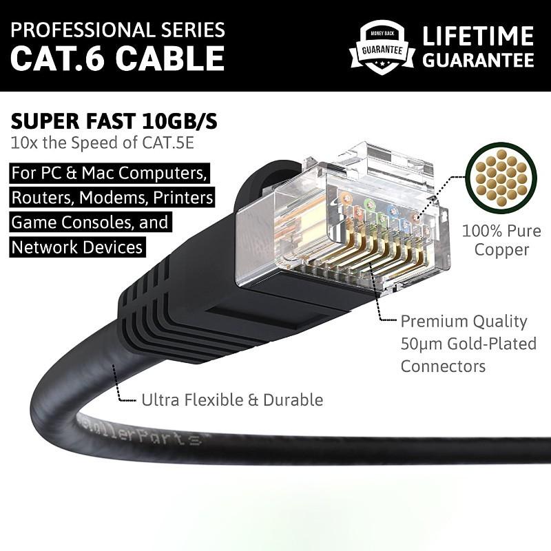 Outdoor LAN cable CAT6E350 MHz 10 Meters, Computers & Tech, Parts