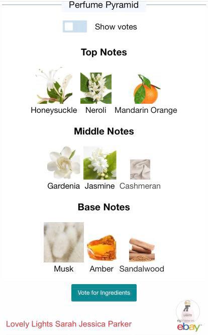 Lovely sarah jessica outlet parker perfume notes