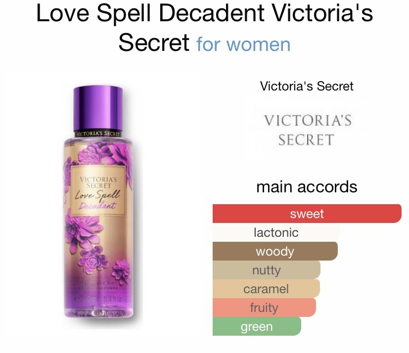 Love spell sale decadent victoria secret