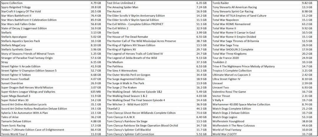 Hard Disk PC   Game Computers Tech Parts Accessories Hard Disks