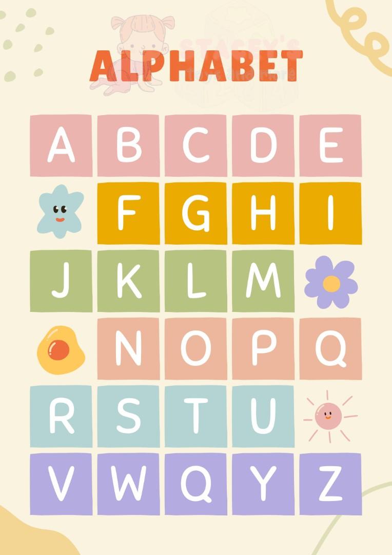 LAMINATED The Alphabet Chart, Hobbies & Toys, Stationary & Craft, Art