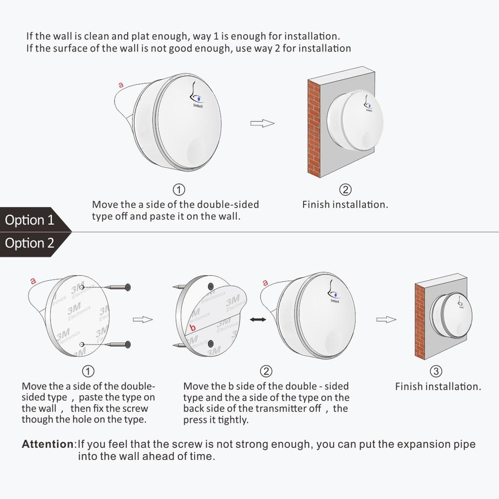 **Linbell G2** SG plug Self-Powered Wireless Doorbell/Smart Door bell ...
