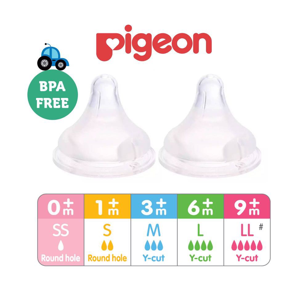 Pigeon sales teat size