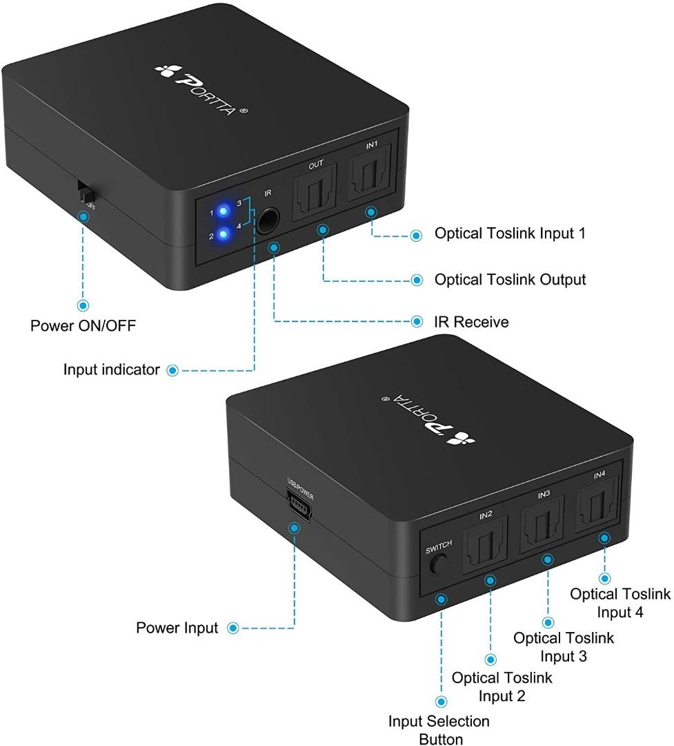 Portta Digital Optical Audio Switcher 4x1 SPDIF Toslink Switch Box with ...