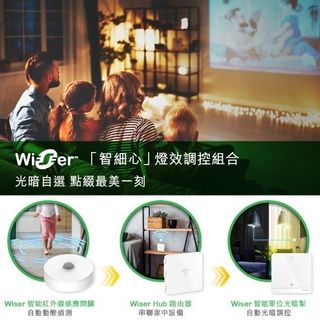 （分類：）位於 。 由 dynamic.store 提交（商品編號 1180952422，圖片 1）。簡介： 。