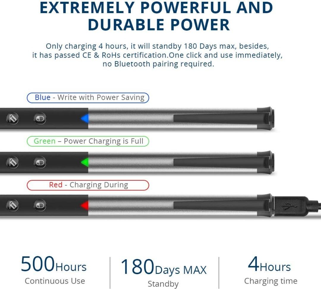 LACORAMO Stylus Pen with 4096 Pressure Sensitivity 500 Hours Continuous