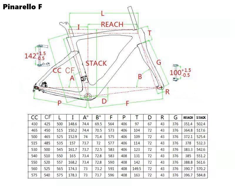 Size chart pinarello 2025