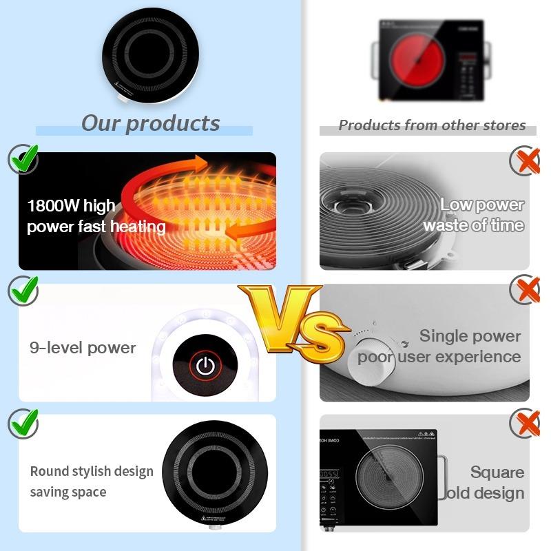 Simplus Induction Cooker 26cm 1800w 9 Temperture Settings Overheat