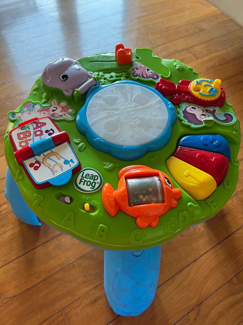 Leapfrog online activity center