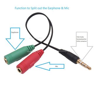 3.5mm 手機耳機轉 麥克風和喇叭 13元包郵64166780509059110