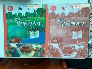 （分類：）位於 。 由 swifthawk_a75f77 提交（商品編號 1181361903，圖片 1）。簡介： 。