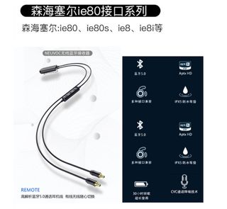 （分類：）位於 。 由 msy150 提交（商品編號 1181366895，圖片 1）。簡介： 。