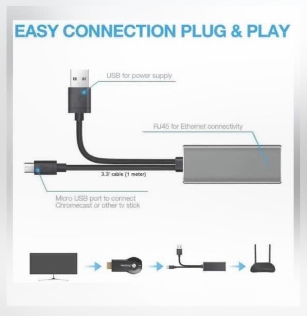 Micro usb to adapter for Tv sticks, Computers & Tech, Parts & Accessories, Cables