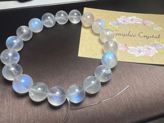 （分類：）位於 。 由 graphiccrystal 提交（商品編號 1181687681，圖片 1）。簡介： 。