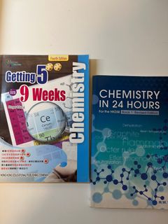 （分類：）位於 。 由 samlo0322 提交（商品編號 1181648756，圖片 1）。簡介： 。