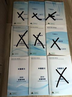 （分類：）位於 。 由 chiu817 提交（商品編號 1175765943，圖片 1）。簡介： 。