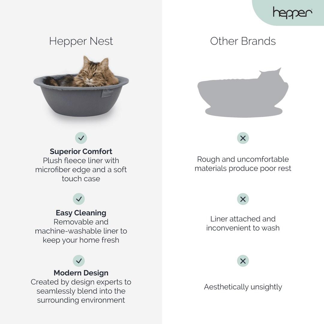 Hepper nest outlet cat bed