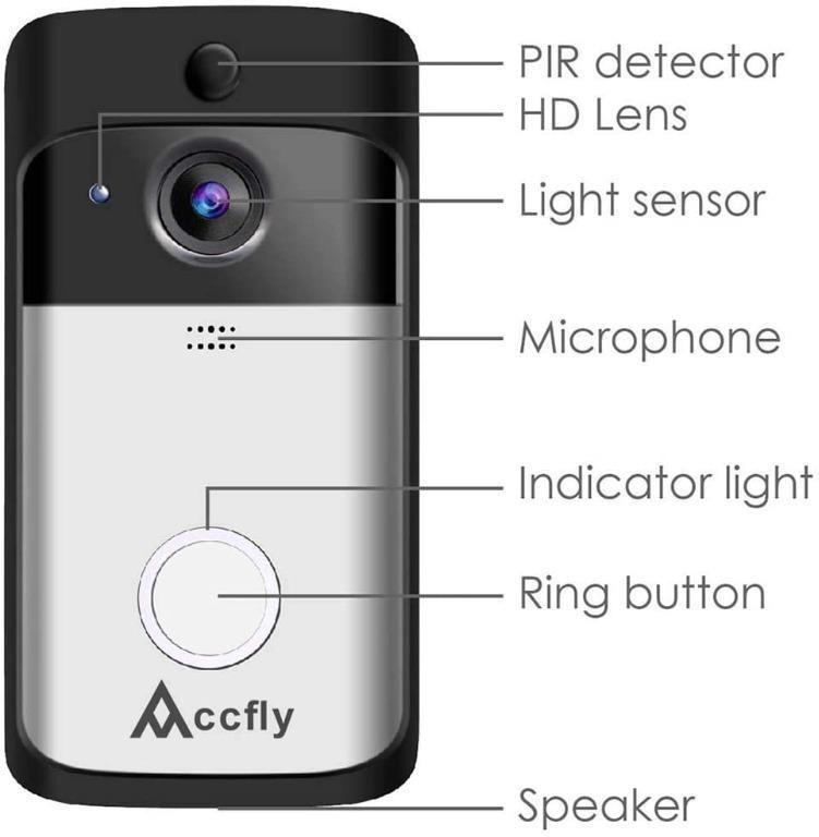 Accfly doorbell cheap