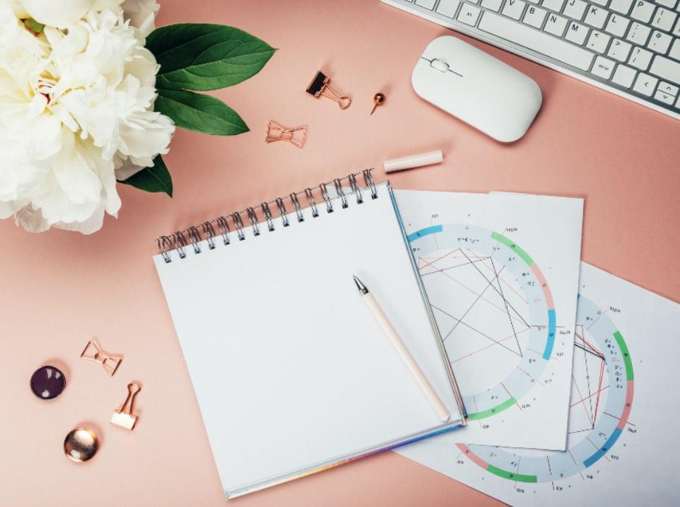 Western Astrology Birth Chart Reading, Everything Else on ...