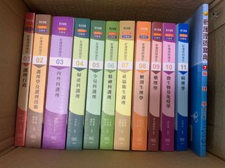 由 mengcixu (刊登 ID 1176343614，圖片 1) 提交，位於 的 (類別：)，說明：。