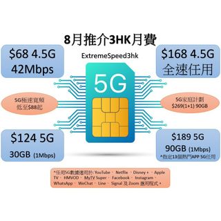 （分類：）位於 。 由 5gconnet 提交（商品編號 1169979323，圖片 1）。簡介： 。