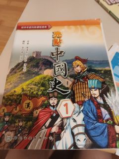 （分類：）位於 。 由 ho2buyla 提交（商品編號 1176386329，圖片 1）。簡介： 。