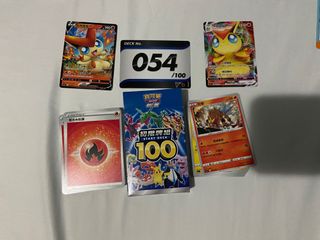 （分類：）位於 。 由 ngai9516 提交（商品編號 1176425716，圖片 1）。簡介： 。