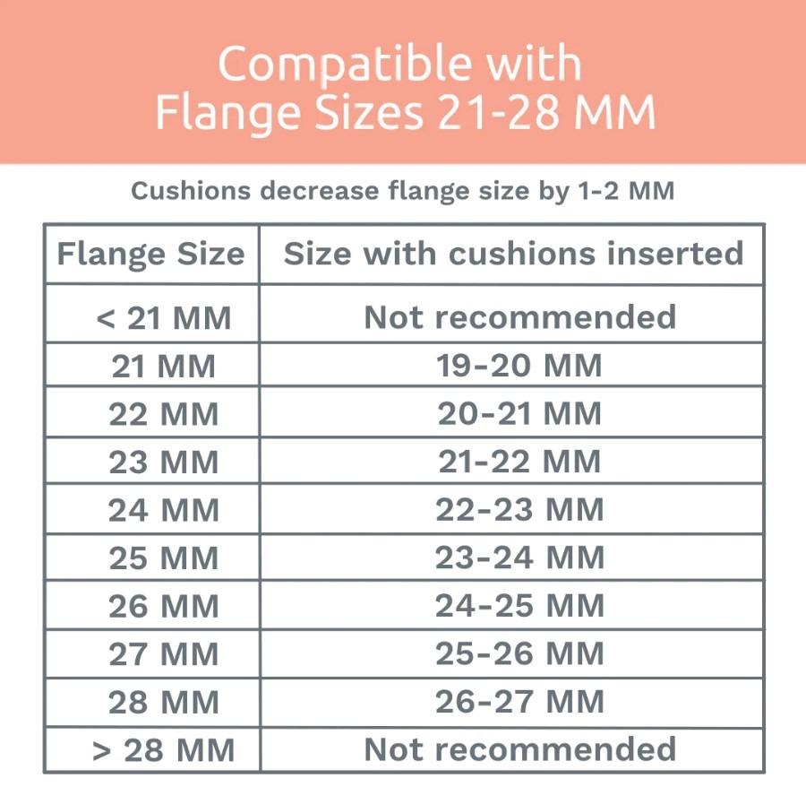 BeauGen breast pump cushion / flange inserts, Babies & Kids ...
