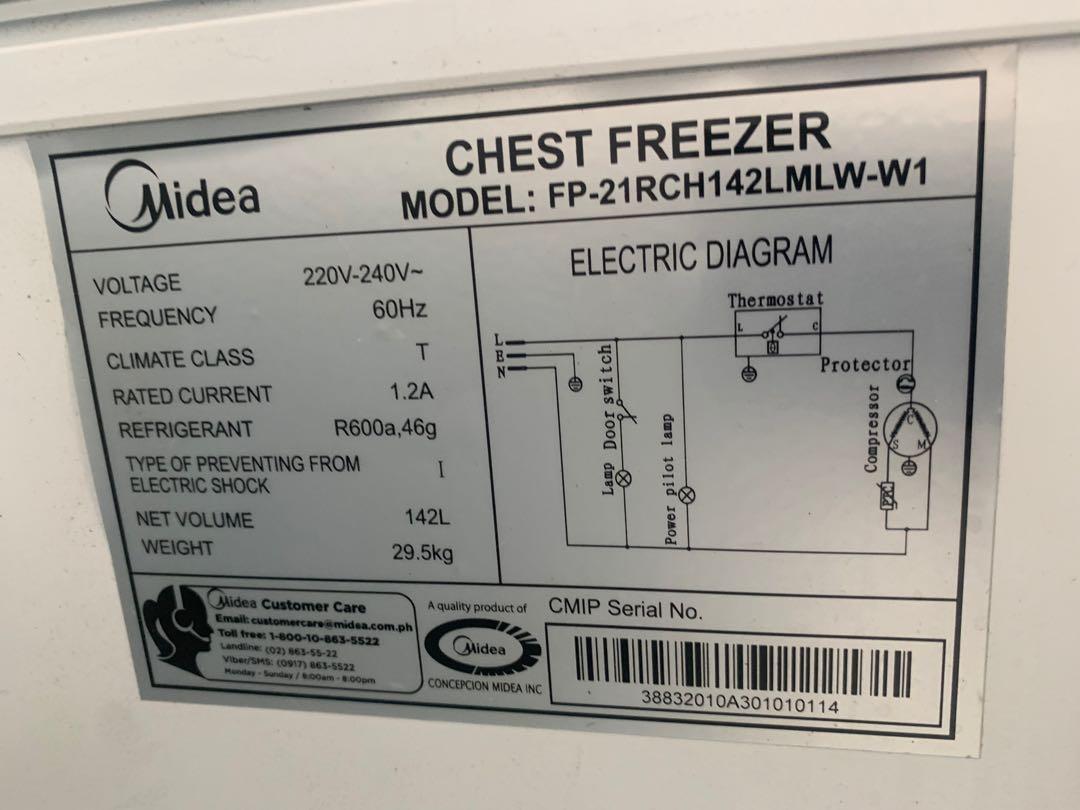 Midea 5 Cu.Ft. Chest Freezer, TV & Home Appliances, Kitchen Appliances