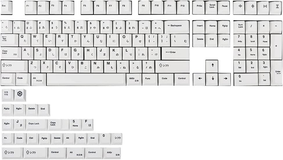 Minimalist White Keycaps PBT Cherry Profile, 電腦＆科技