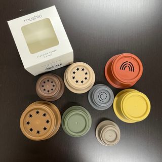 （分類：）位於 。 由 jelly2018 提交（商品編號 1176263951，圖片 1）。簡介： 。