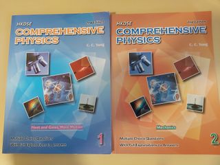 （分類：）位於 。 由 lays9 提交（商品編號 1176313322，圖片 1）。簡介： 。