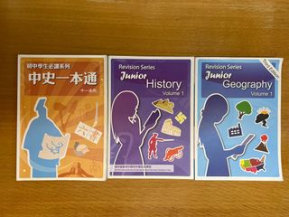 （分類：）位於 。 由 jon._ 提交（商品編號 1172027349，圖片 1）。簡介： 。