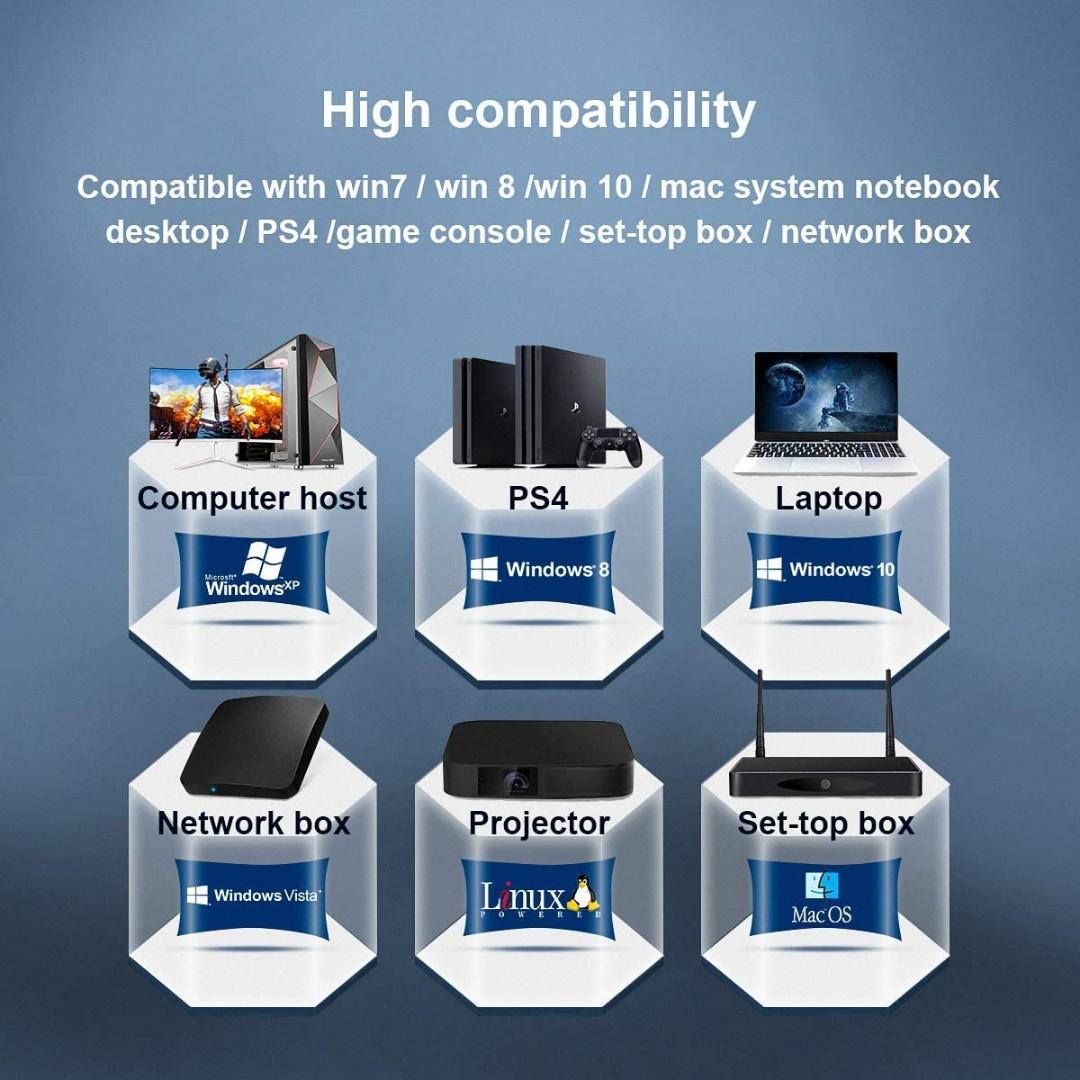 BNIB PWAY HDMI KVM Switch 2 Port, Ultra HD 4K60Hz, USB 2.0 Hub, Switch