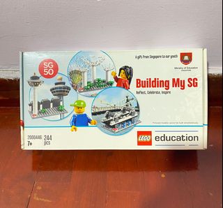 (Category: ) located in . Submitted by liansinbee12 (Listing ID 1181795347, Image 1). Description: .