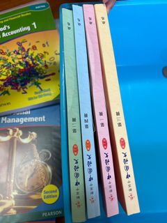 （分類：）位於 。 由 kryston 提交（商品編號 1181991314，圖片 1）。簡介： 。