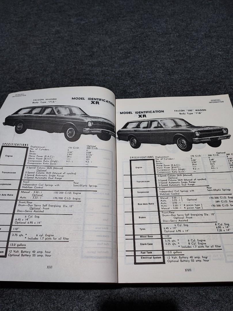 Buku Master Parts Catalogue Ford Falcon and Fairlane Cetakan 1969, Buku